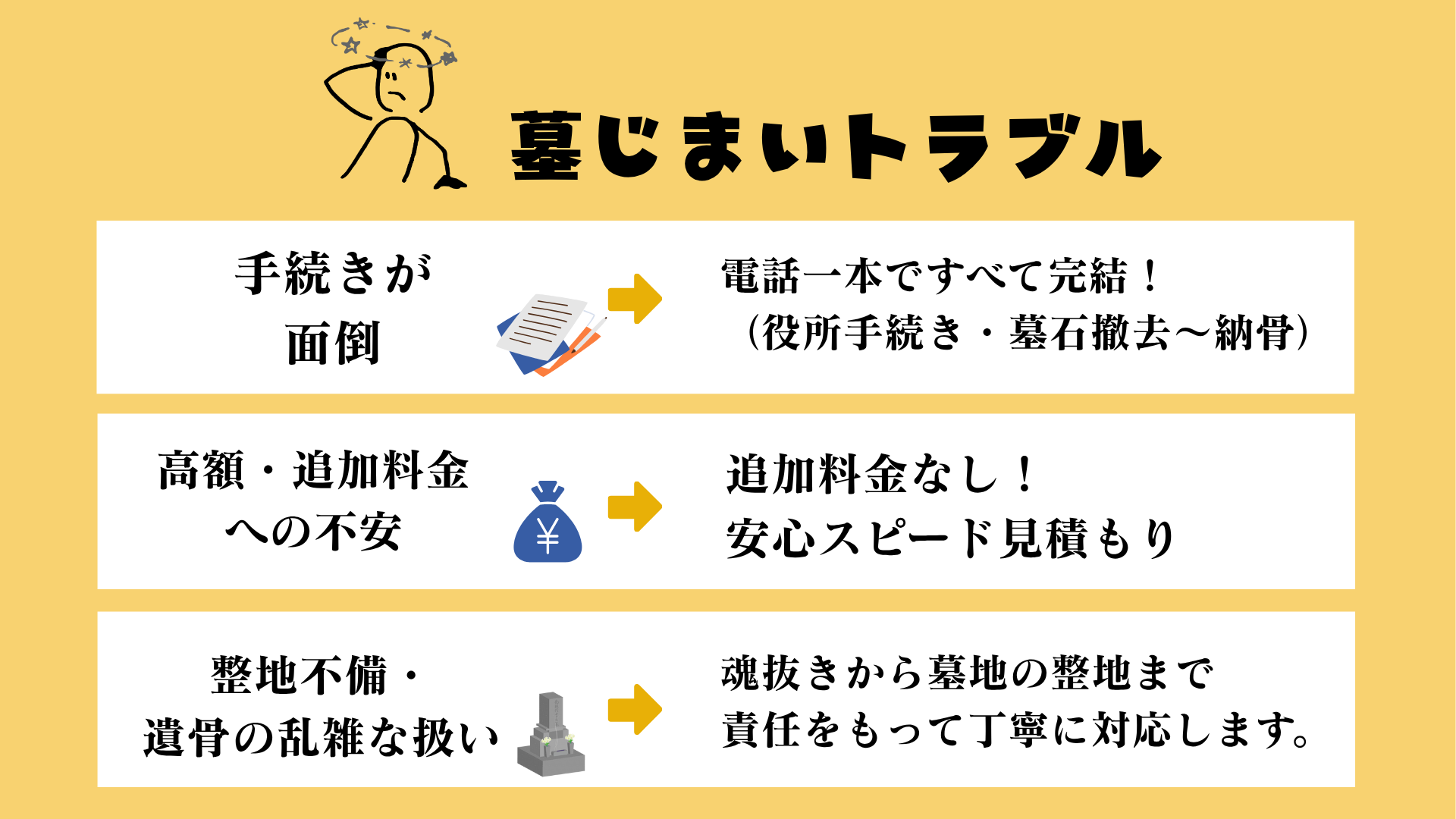 墓じまいトラブル
